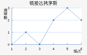 �Ӵ�é˹��������������