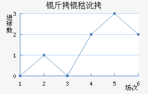 ���նذ��ֿ�˹��������������