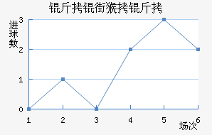 ���ֺ�����������������