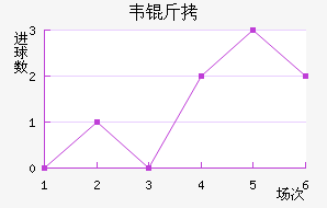 Τ����������������