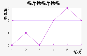 HNK������������������