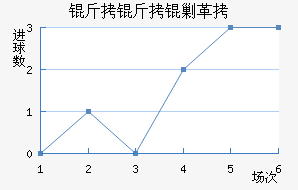 �����˸���������������