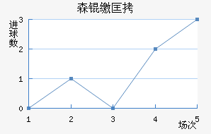 ɭ�ɿ˽�������������