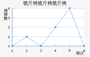 �������ɽ�������������