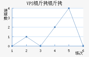 ������������������