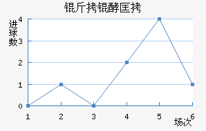 ���ʰͿ��������������