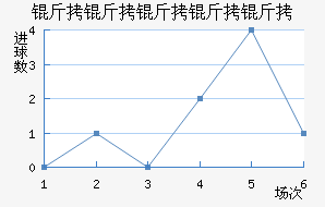 ��˹��������������������