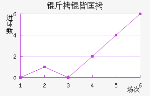 ���忨��������������