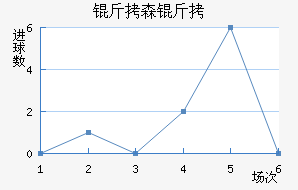 ��ɭ�ɽ�������������