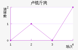 ¬�ٽ�������������