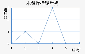 ˮ������������������