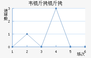 Τ���߽�������������