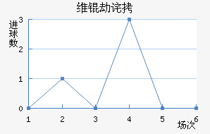 ά�ٲ��������������