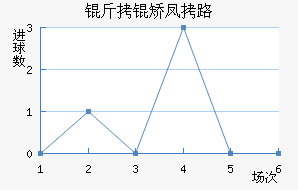 ���÷�·��������������