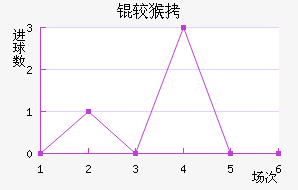 �Ϻ��������������