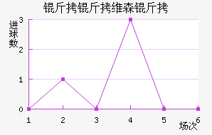 ��άɭ�ؽ�������������