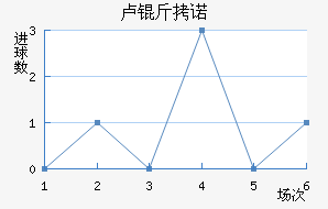 ¬��ŵ�������������������