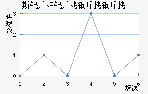 ˹�������ǽ�������������