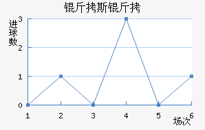 ��³�ý�������������