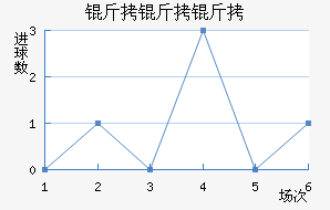 AIK�����ɽ�������������