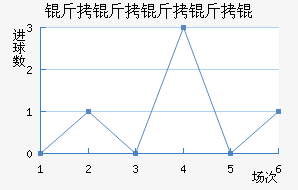 ��������˽�������������