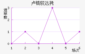 ¬�ϴ�����������������