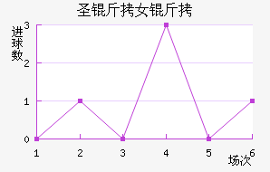 ʥ����ɯŮ���������������