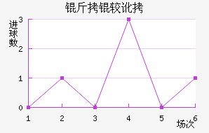 ���϶ӽ�������������