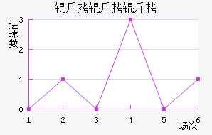 ��������������������