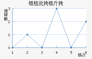 �ն�����������������