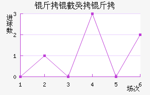 ���ع��˽�������������