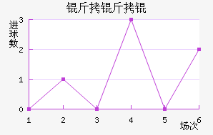 ��¶���������������