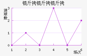 �¶�����������ѧ��������������