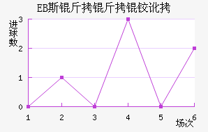 ˹����ķ��������������