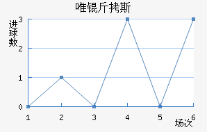 Ψ��˹ķ��������������