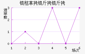 �ո������������������