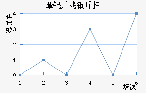 Ħ���ɽ�������������