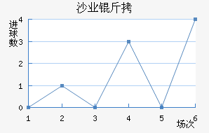 ɳ����04ҵ��ӽ�������������