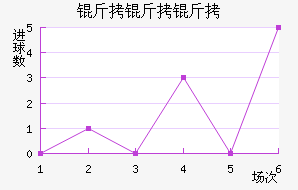 ������˹��������������