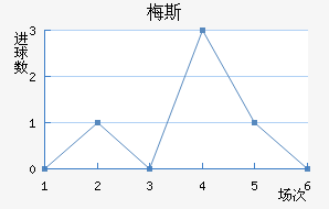 ÷˹��������������