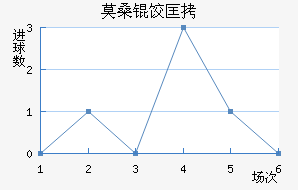 Īɣ�ȿ˽�������������