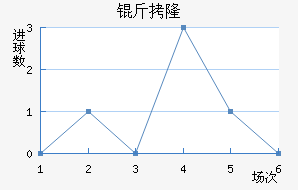 ��¡��������������