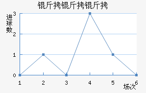 ������BB��������������