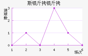 ˹������������������