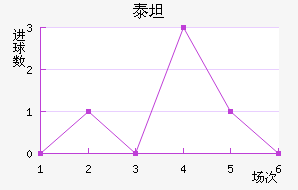̩̹��������������