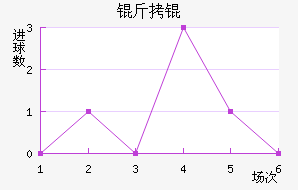 ��˽�������������