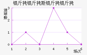 ����˹���ؽ�������������