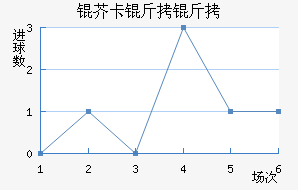 �濨���ؽ�������������