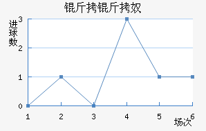 ����ū��������������