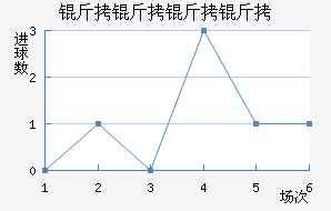 �������޽�������������